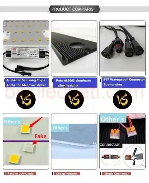 240W Folux Plus Samsung LM301B V2 4 100x100 cm bitki çadırında çalışan Folux Plus 240W Quantum Board