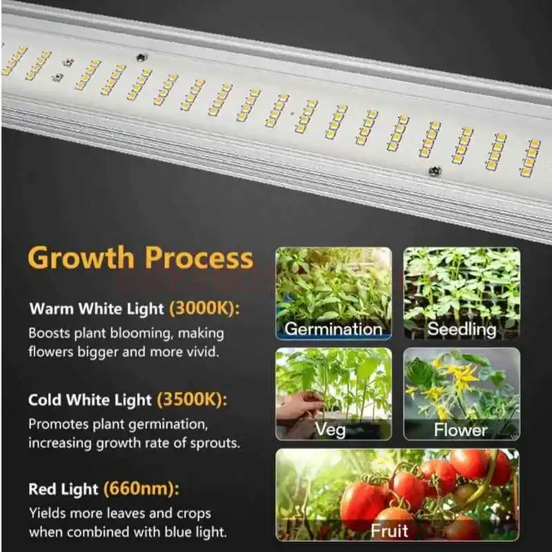 Samsung LM281B Tam Spektrum Dimmer 480w Bitki Lambası 19 480W Bitki Lambası F4 Max'in Samsung ve Osram çipli LED barlarının yakından görünümü