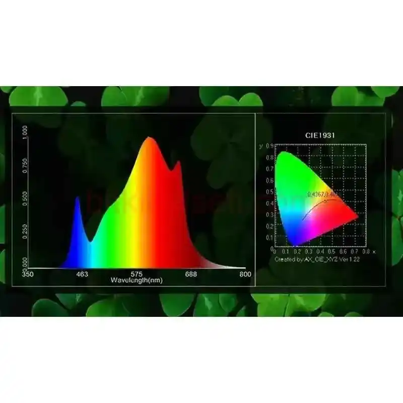 240W Folux Plus Samsung LM301B V2 18 Samsung LM301B LED çipleri ve 660nm kırmızı diyotların yakın çekim görüntüsü
