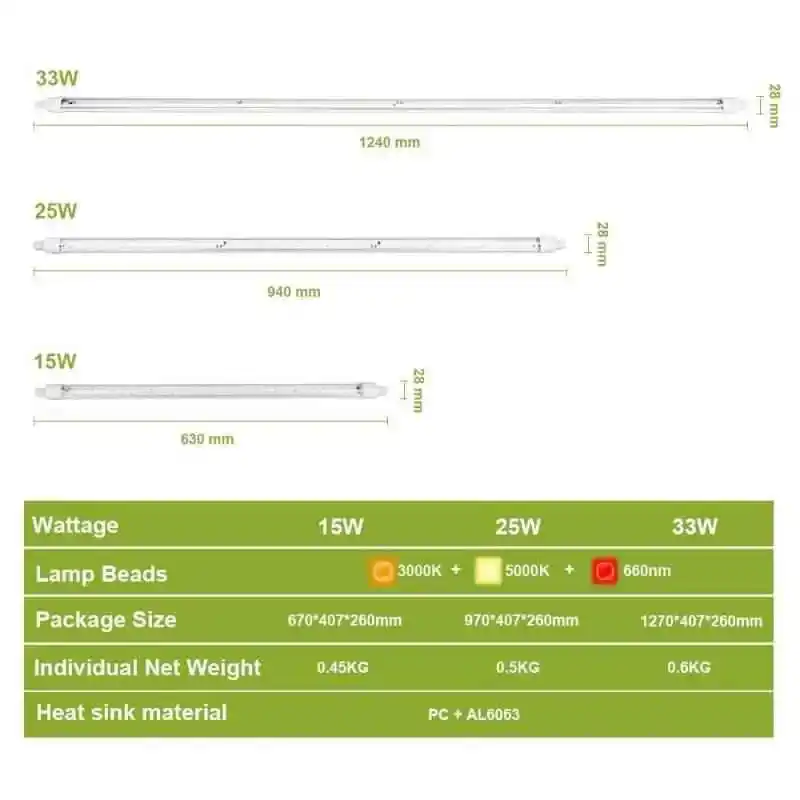 T8 LED Sera ve Fide Yetiştirme Lambası 17 svg%3E