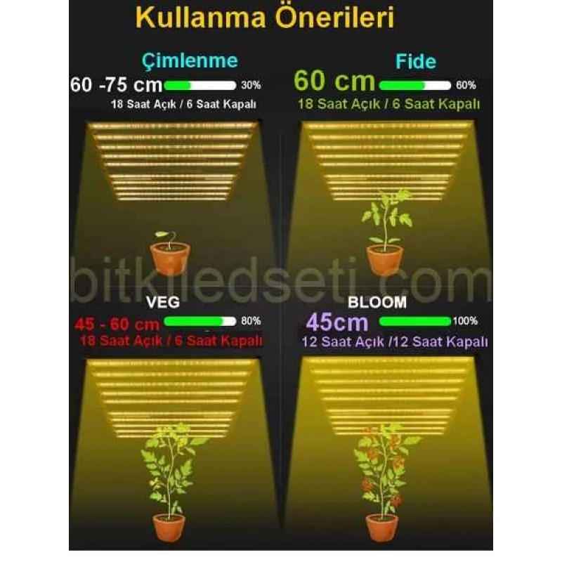 1000W F10 Max Samsung LM281B 12 1000W Bitki Lambası F10 Max'in geniş alanı kaplayan 10 barlı "spider" yapısı