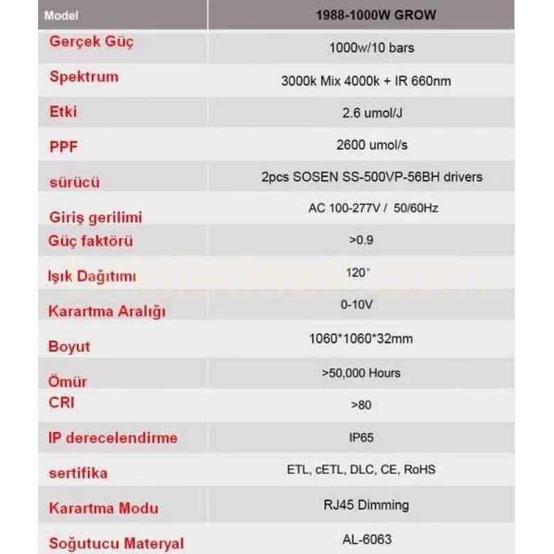 1000W F10 Max Samsung LM281B 11 1000W Bitki Lambası F10 Max'in geniş alanı kaplayan 10 barlı "spider" yapısı