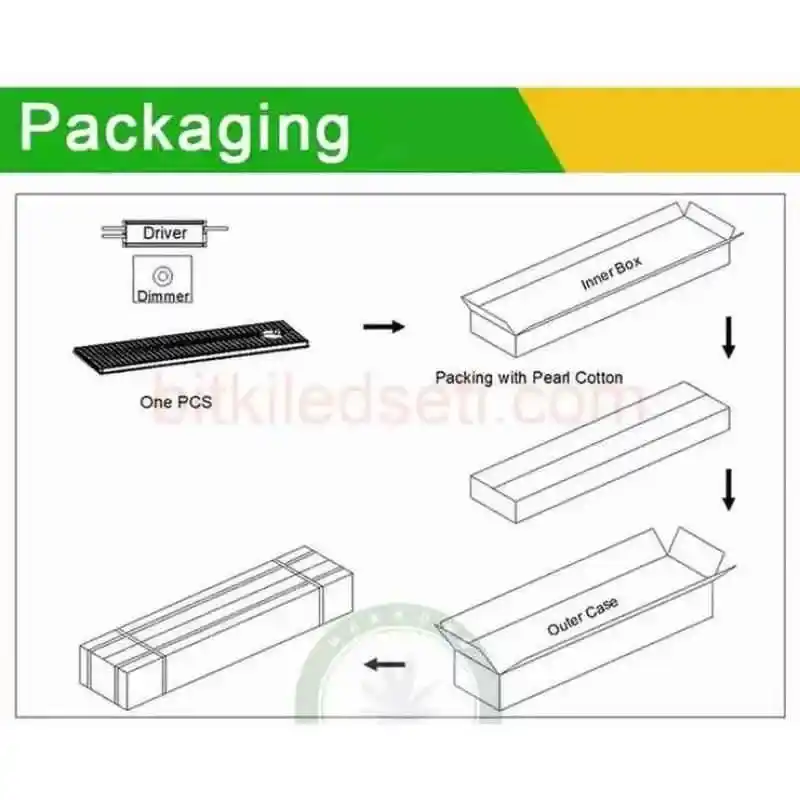 240W Bitki Lambası Epistar 3030 kiti ve tüm parçaları