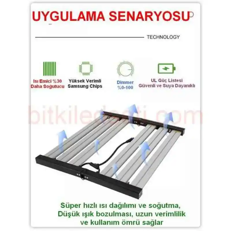 320W Katlanabilir Lamba F6'nın Samsung LM281b+ çipli LED barlarının yakından görünümü