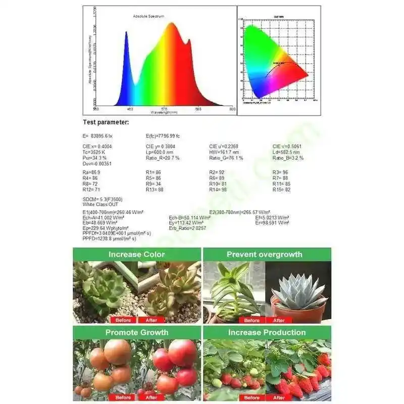 Samsung LM281B 60W Bitki Lambası 15 60 watt Samsung LM281B Quantum Tam Spektrum Reflektörlü LED Bitki Büyütme Lambası