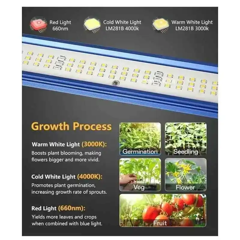 650W F8 Max Samsung & UV/IR 11 650W Bitki Lambası F8 Max'in Samsung çipli 8 adet LED barının yakından görünümü