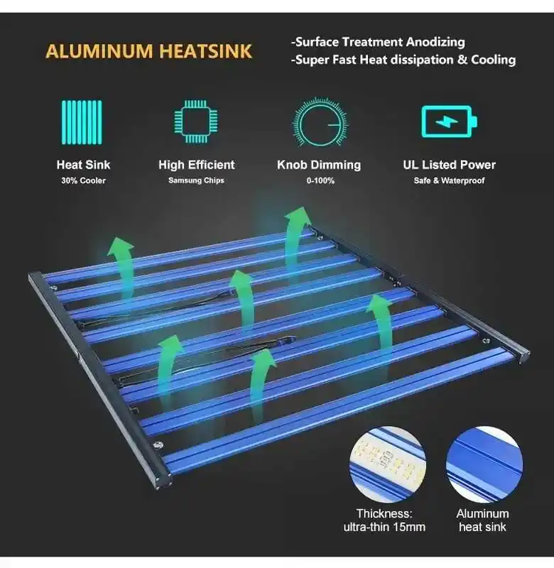 650W F8 Max Samsung & UV/IR 13 , F8 Max 650W lambanın büyük bir yetiştirme çadırı içindeki homojen ışık dağılımı