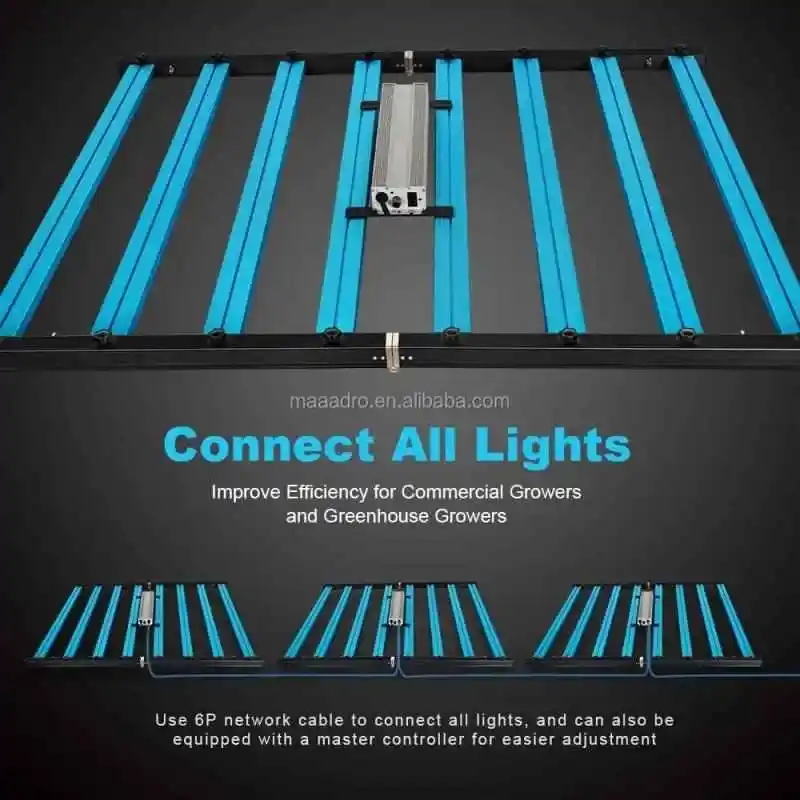 650W 5x5 Katlanabilir Lamba 10 650W Katlanabilir Lamba'nın bir yetiştirme alanı üzerindeki maksimum kapsama ve homojen ışık dağılımı şeması