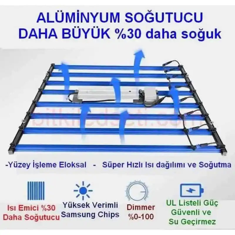 800W LED Grow Light 800W LED Grow Light , F8 Max, RJ45 kontrollü, 8 barlı ticari aydınlatma sistemi