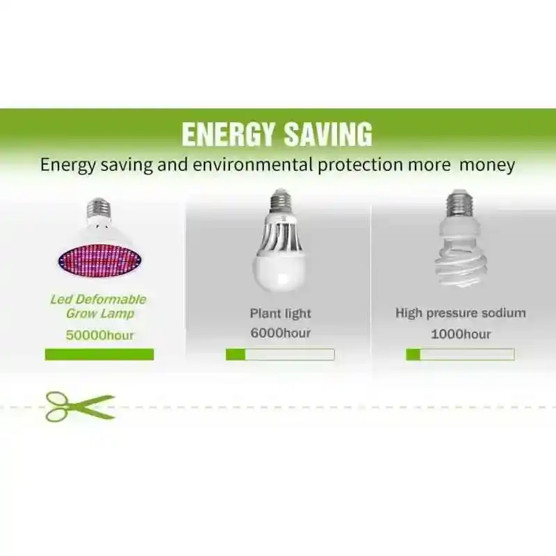 E27 300 LED Full Spektrum Bitki Ampulü 14 E27 Bitki Lambası, 300 adet LED'li full spektrum bitki büyütme ampulü