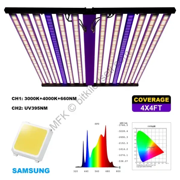 1060W Samsung LM281B UV IR 12 Bar Zirve Hasat - Bitkiledseti