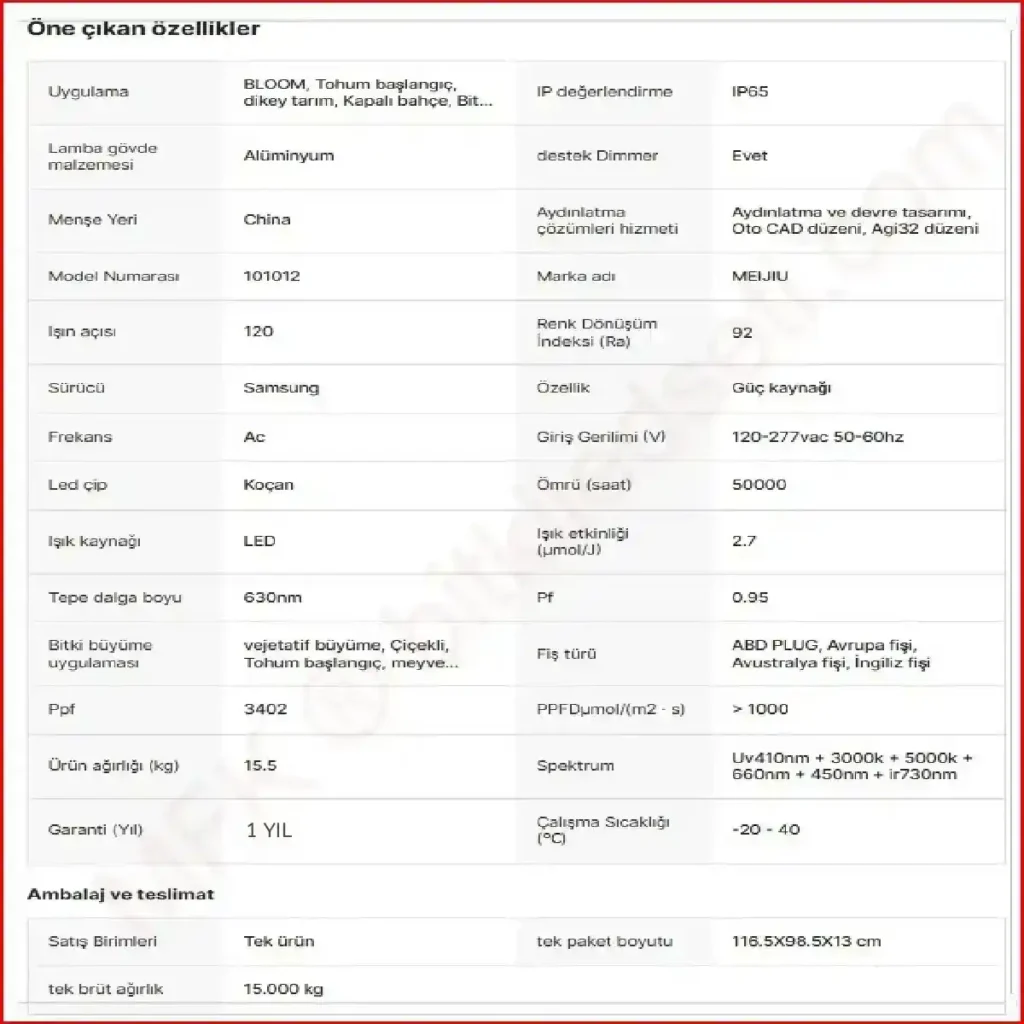 1260W Samsung LM281B Bitki Lambası Teknik Özellikler Tablosu