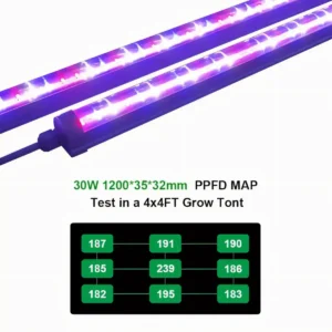 30W 120cm Akıllı Sera Lambası