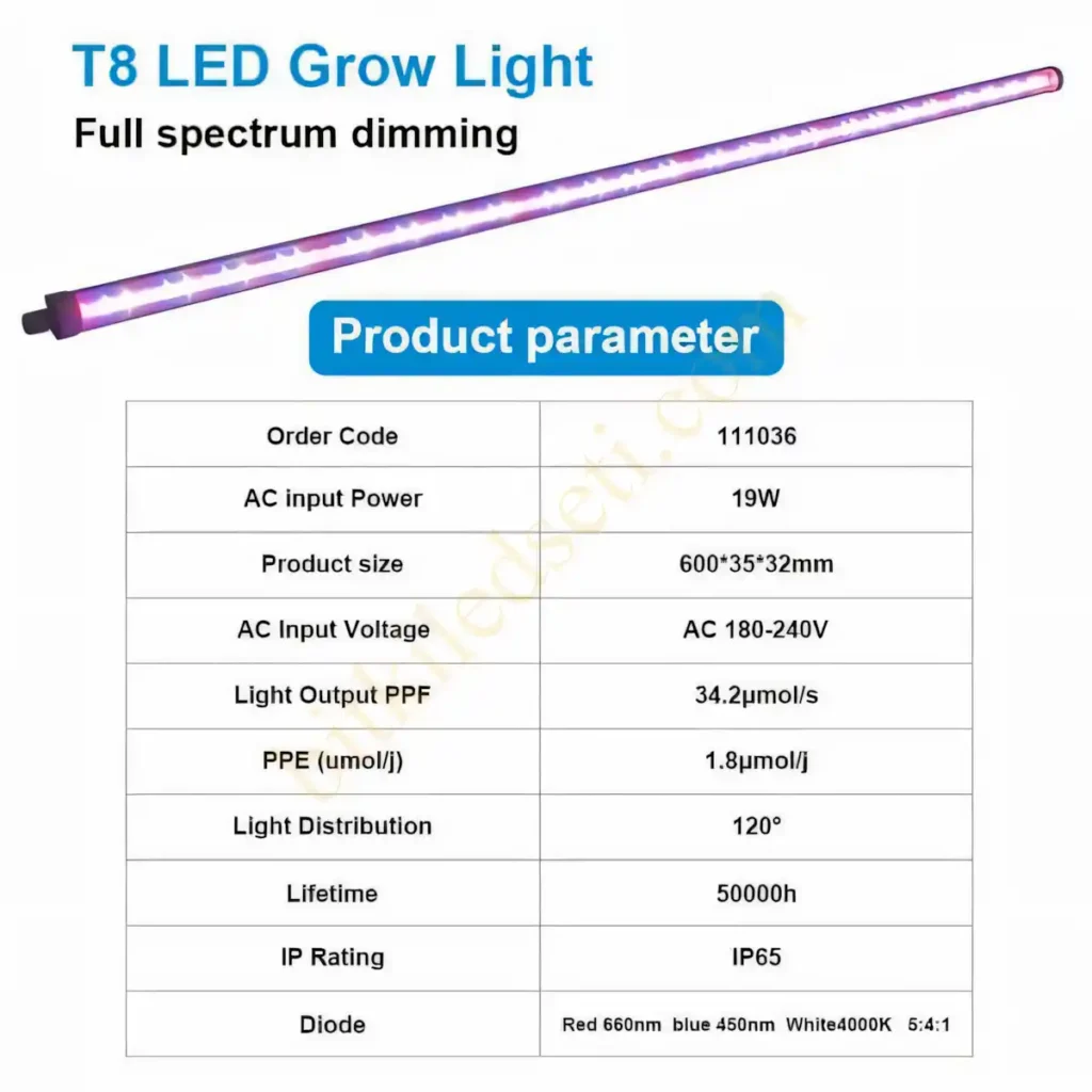 T8 19W 60cm Akıllı Spektrum Kontrollü Yeni Nesil Sera Lambası