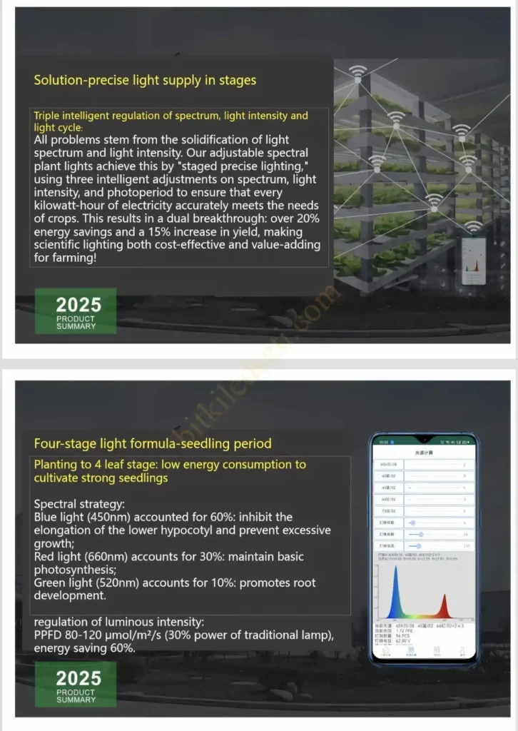 19W 60cm T8 3030 Akıllı Spektrum Kontrollü Yeni Nesil Sera Lambası