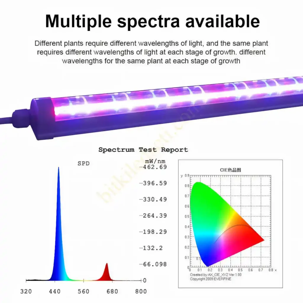 30W 120cm IP65 akıllı sera lambası kumandalı full spektrum LED