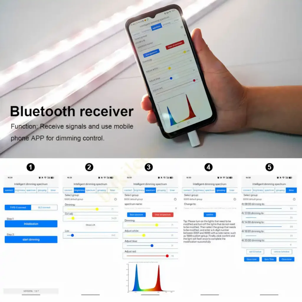 30W 120cm IP65 akıllı sera lambası kumandalı full spektrum LED