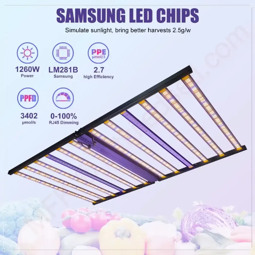 Meijiu 1260W 10 Bar LED Grow Light Ölçüleri ve PPF Değeri