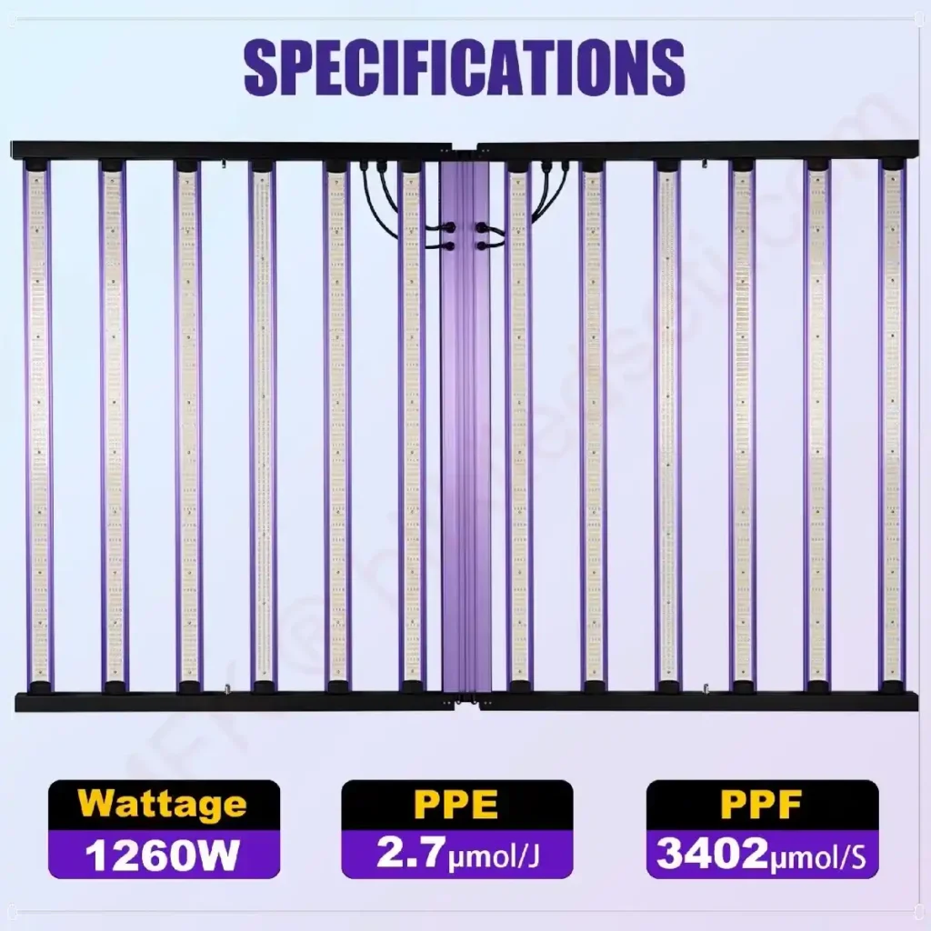 1260W Samsung LM281B Paket İçeriği ve Sertifikalar