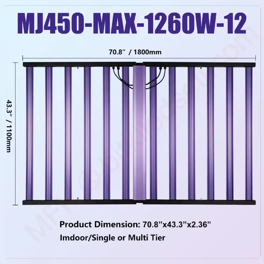 1260W Samsung LM281B Paket İçeriği ve Sertifikalar