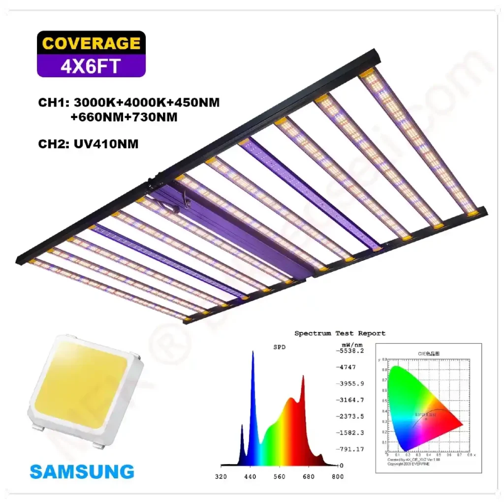 Meijiu 1260W 12 Bar LED Grow Light Ölçüleri ve PPF Değeri