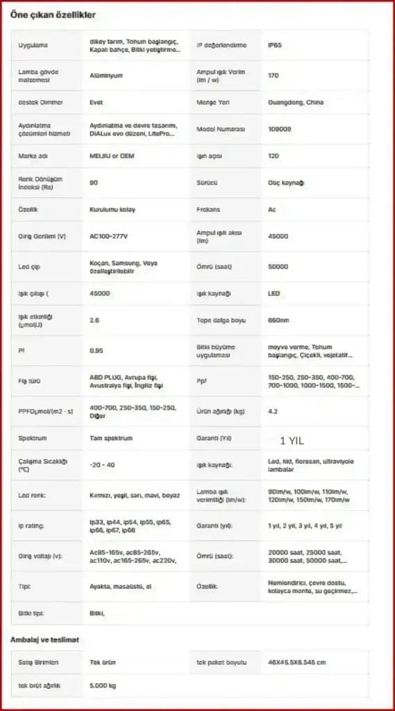 Dimmable Samsung LM281B 240W Bitki Yetiştirme Lambası