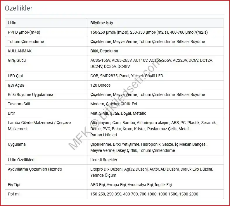 110x110cm led grow light 8 bar tasarımı