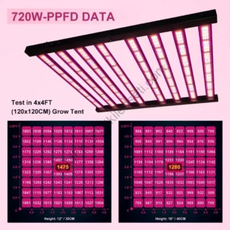 720w samsung lm281b 8 bar bitki lambası genel görünüm