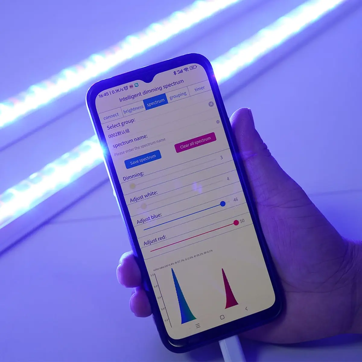 UV ve IR Destekli 5 Kanallı 36W 120cm IP65 T8 Akıllı Sera Lambası